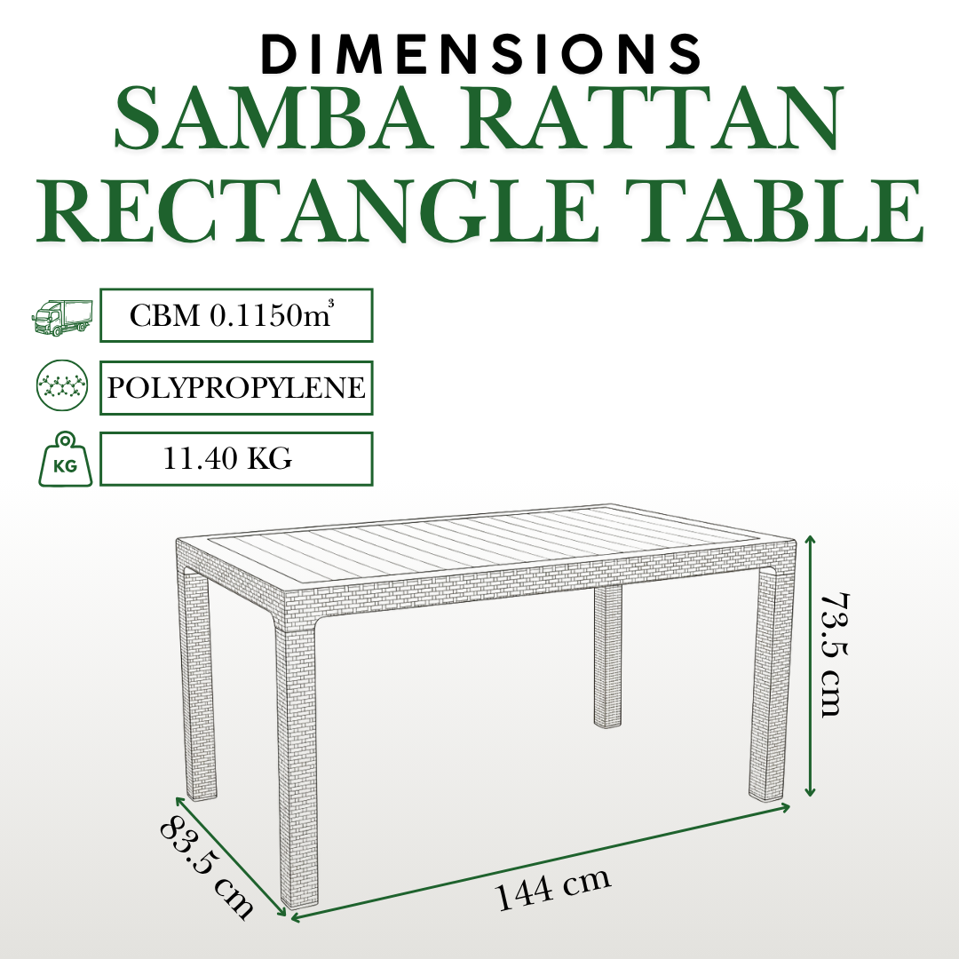 Dimensions