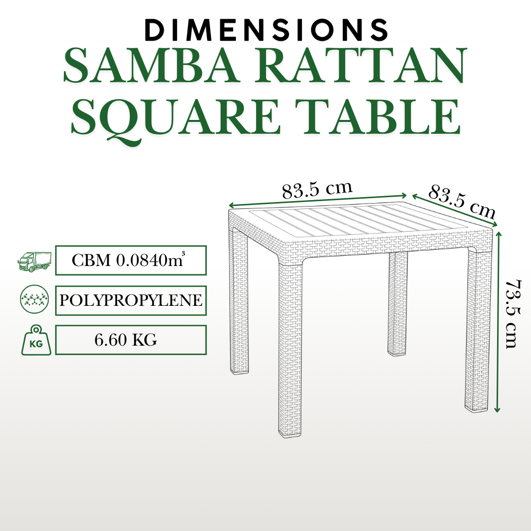 Dimensions