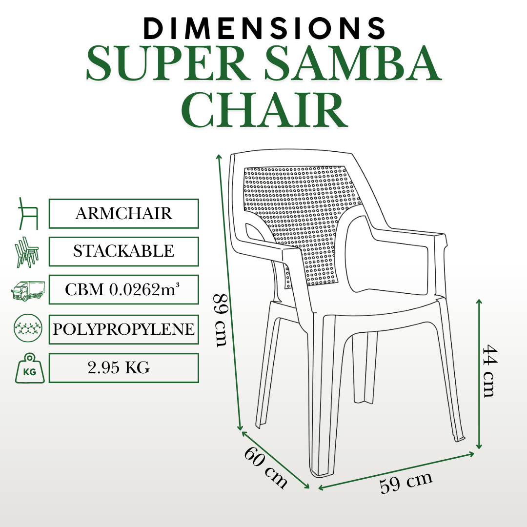 Dimensions