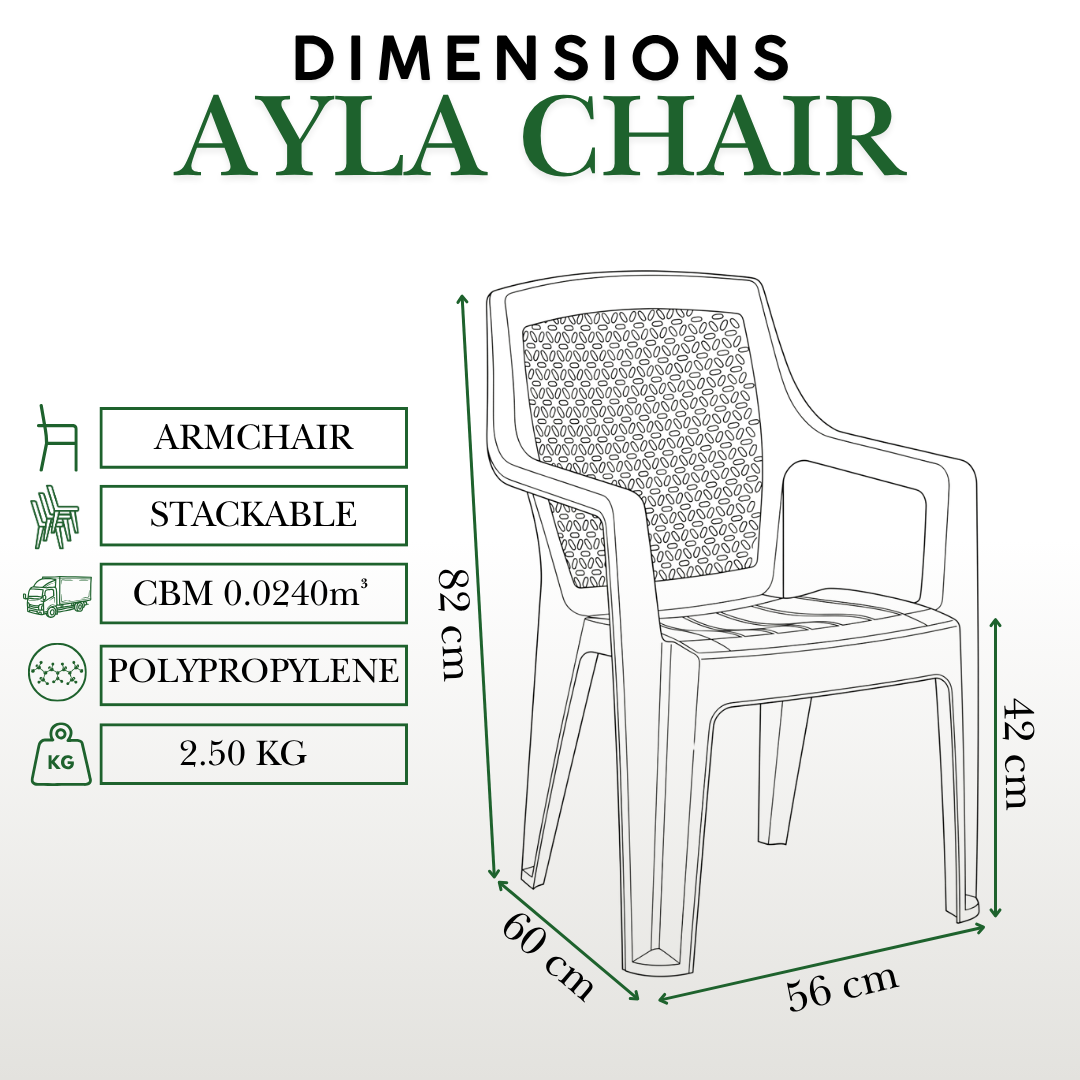 Dimensions