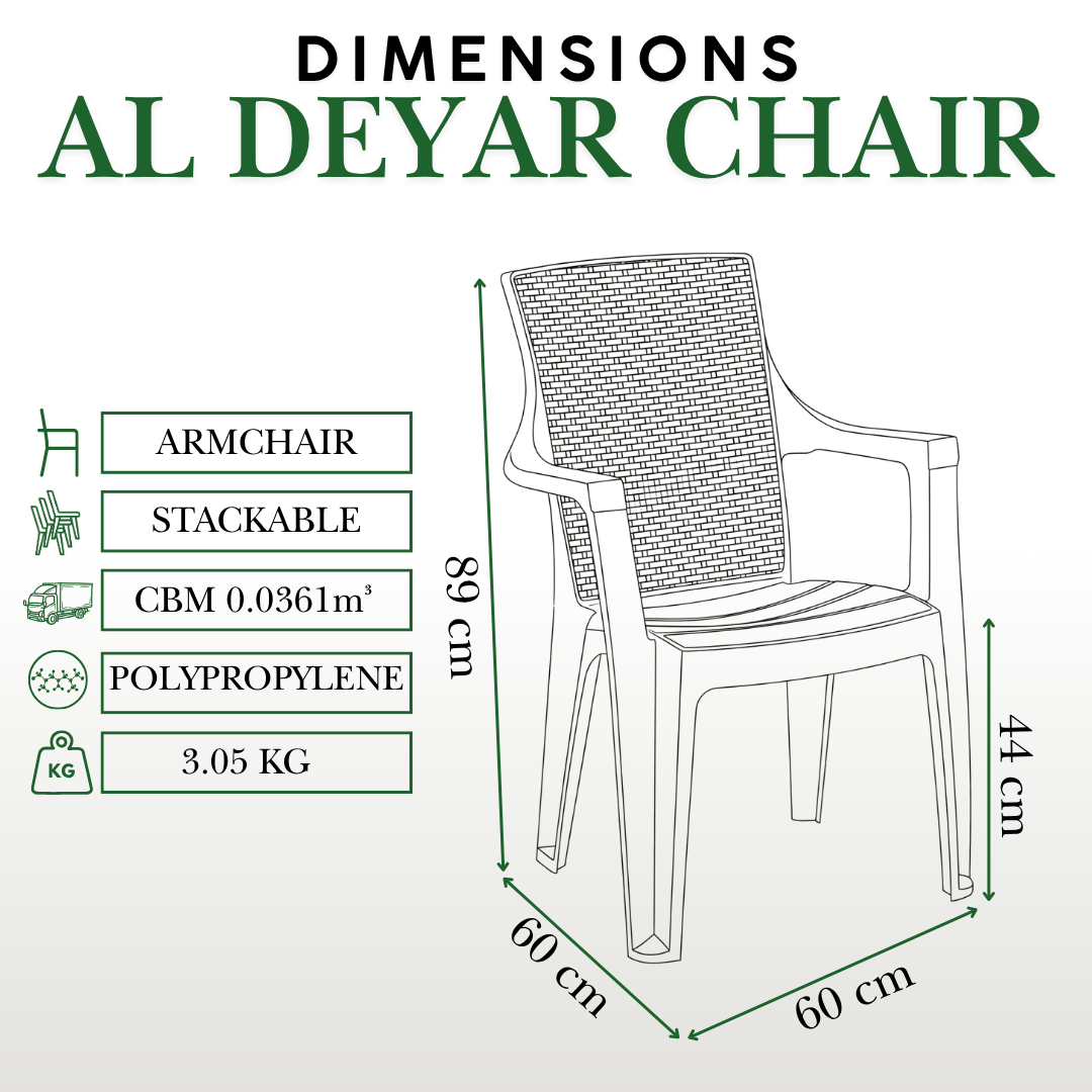 Dimensions