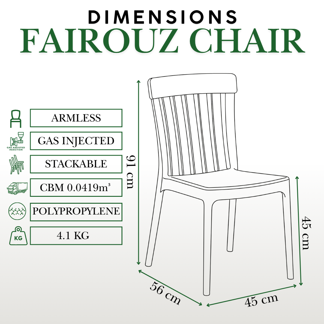 Dimensions