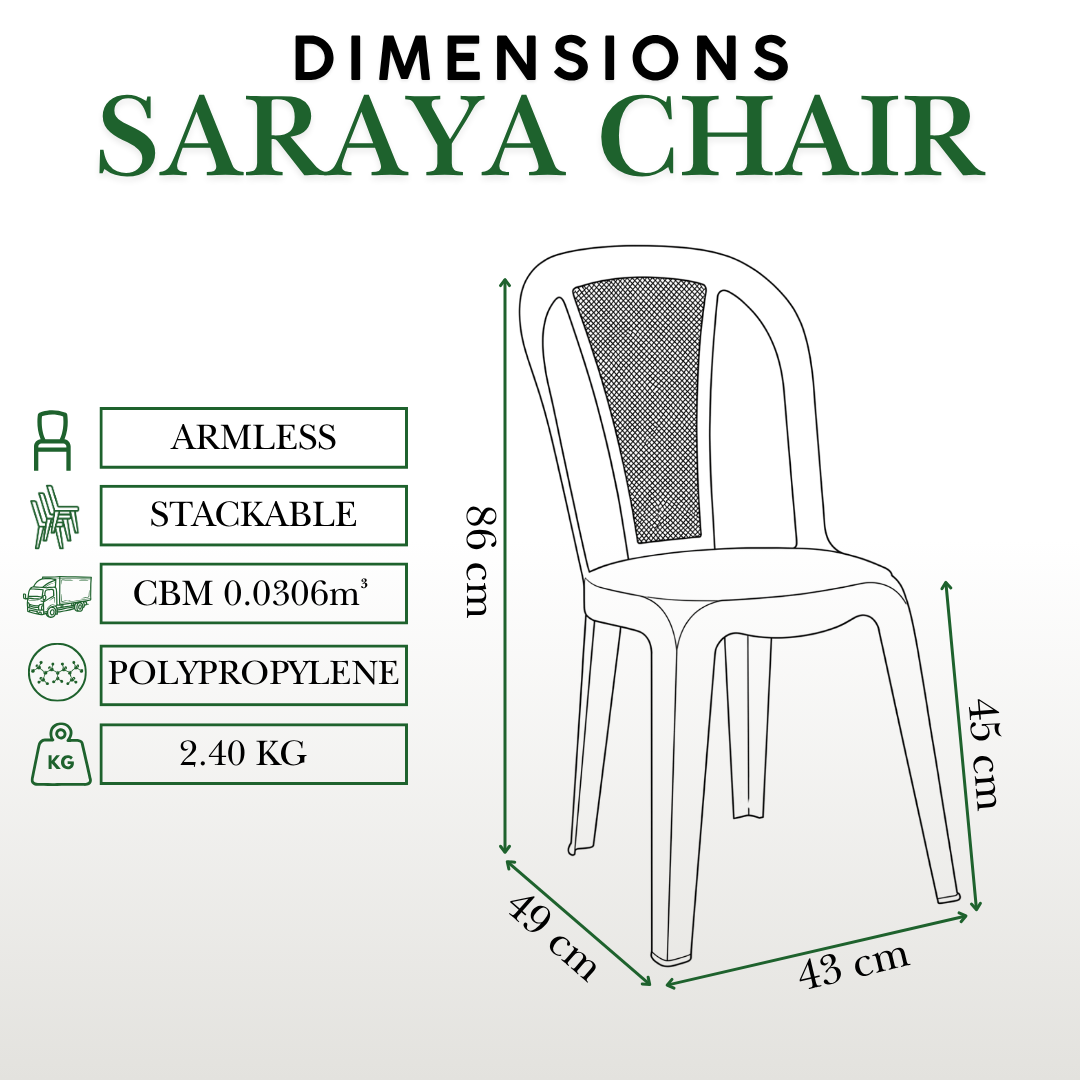 Dimensions