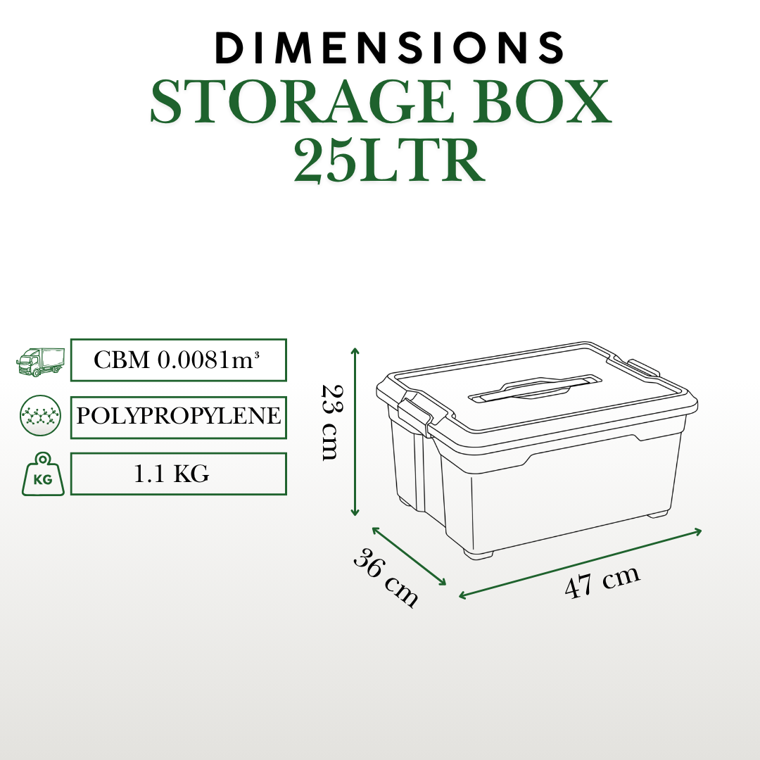 Dimensions